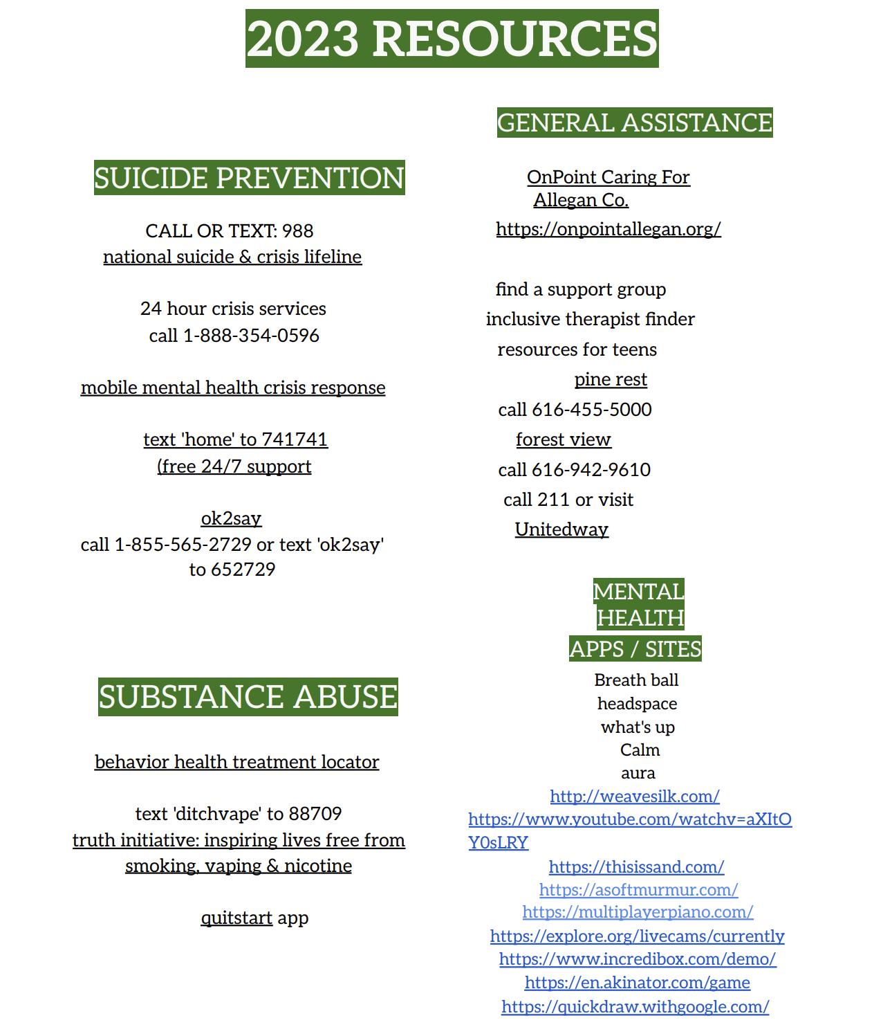 2023 Resources